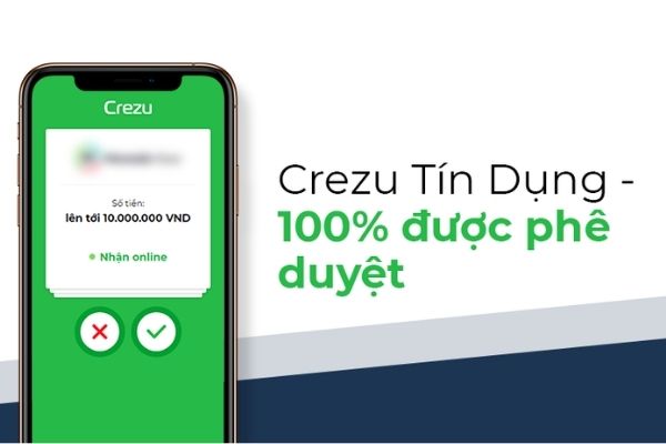 app vay tiền hỗ trợ nợ xấu