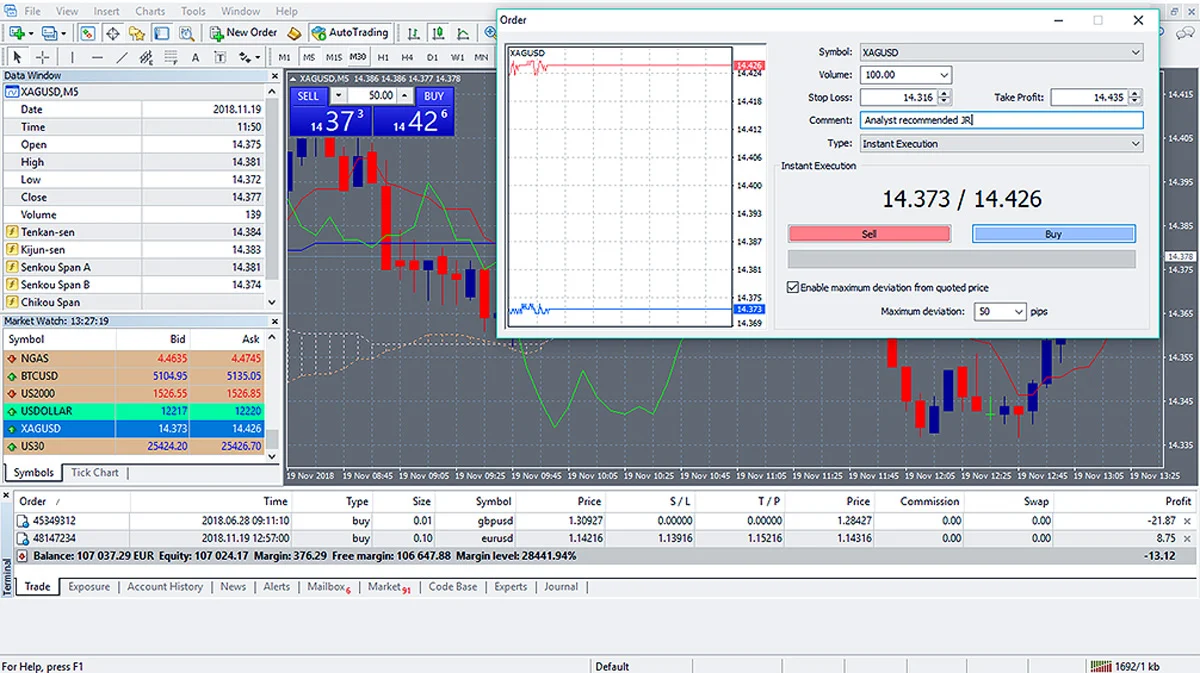 toi-da-hoa-loi-nhuan-chien-luoc-dau-tu-hieu-qua-bang-metatrader-huong-dan-va-bi-quyet-5